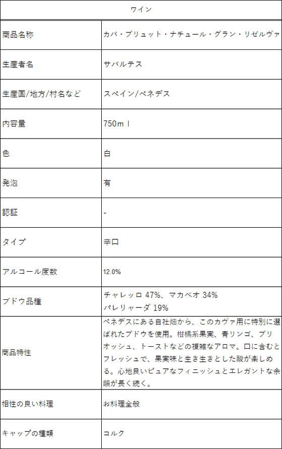 サバルテス カバ・ブリュット・ナチュール・グラン・リゼルヴァ 泡白 12度が3,135円【ココデカウ】