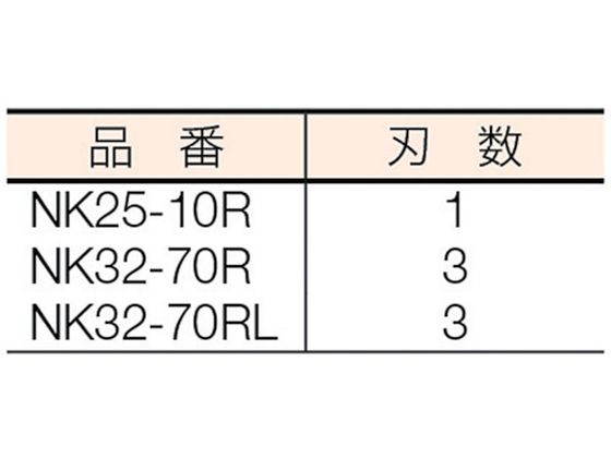 富士元 RヌーボーJr シャンクφ25 NK25-10R