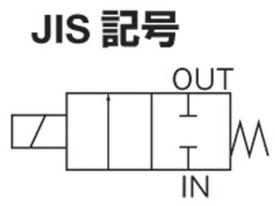 CKD 直動式2ポート電磁弁(マルチレックスバルブ) AB31-01-3-AC200V