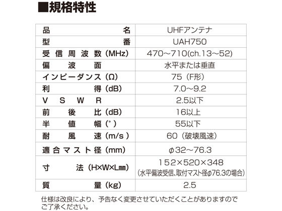 DXアンテナ 共同受信用 UHFアンテナ 強電界・中電界地用 UAH750が