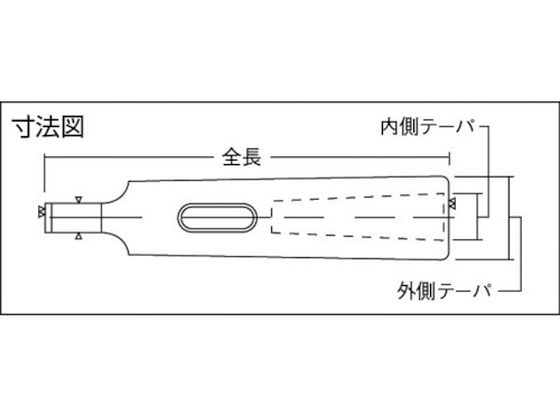 クラシカルレインボーハッピーバード TRUSCO(トラスコ) ドリルソケット