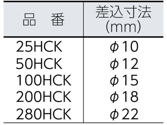 カノン HCKヘキサゴンヘッド 50HCK10 50HCK10