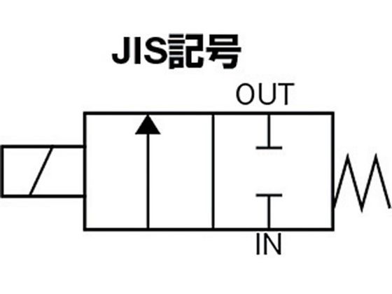 CKD 直動式2ポート電磁弁(マルチレックスバルブ) AB41-02-7-AC100V