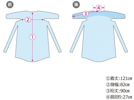 ARメディコム セーフベーシック プラスチックガウン袖付 15枚 MED08023PE