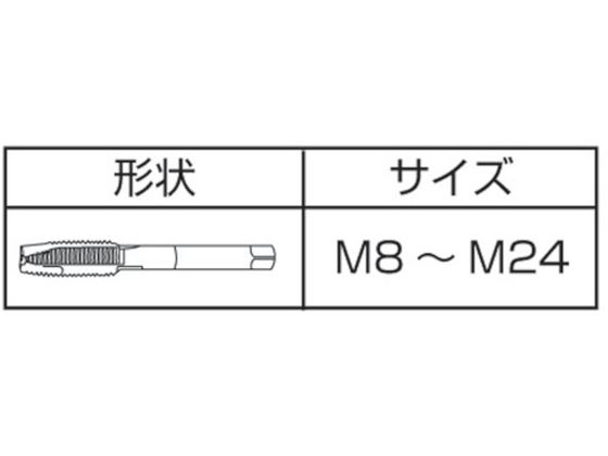 IS コバルトジェットタップ M24×3.0 COJET-M24X3.0 1042688が15,224円