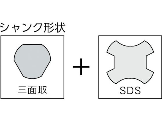 ドラゴンALC用コアドリルボディ50mm ハウスビーエム 4123310-