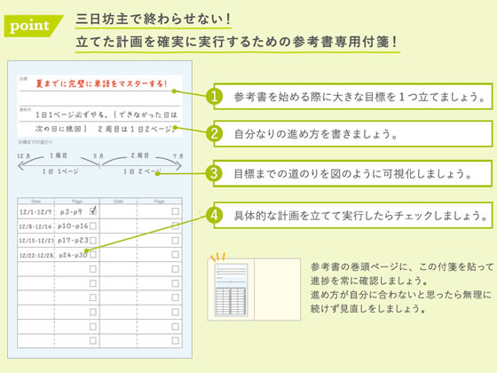 学研ステイフル Quizknock Gakken 目的別付箋 参考書計画 Bm040 14が333円 ココデカウ