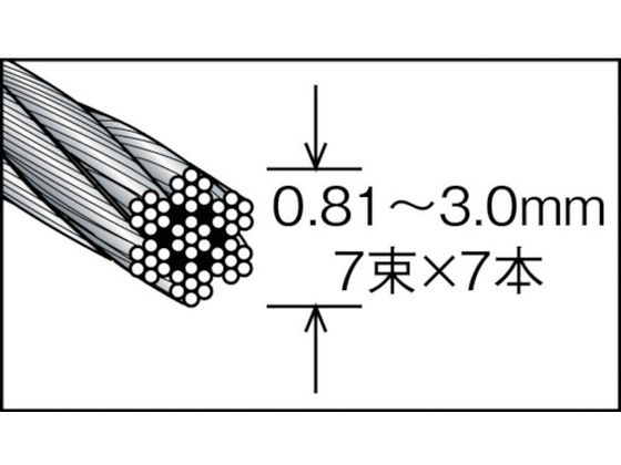 ニッサチェイン ステンレスワイヤーロープ 3.0mm×100m TSY-30-100