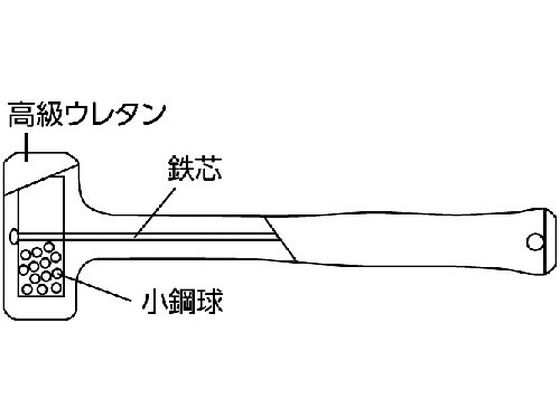 OH コンポーネントハンマー ロングタイプ #12 COM-120 3958566が46,090円【ココデカウ】