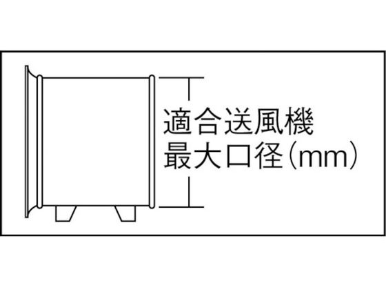 TRUSCO フレキシブルダクト ファスナー接続タイプ Φ320×5m TFD-320FA