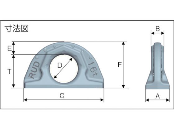 RUD 溶接式リングプレート ABA 1.6T ABA 1.6T