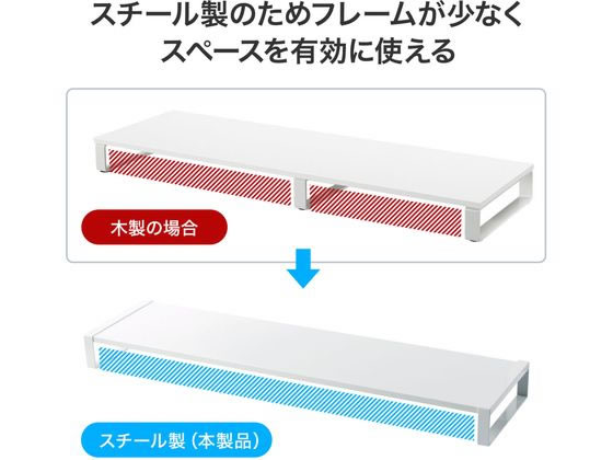 サンワサプライ スチール製机上ラック W1000mm ホワイト MR-LC209WNが