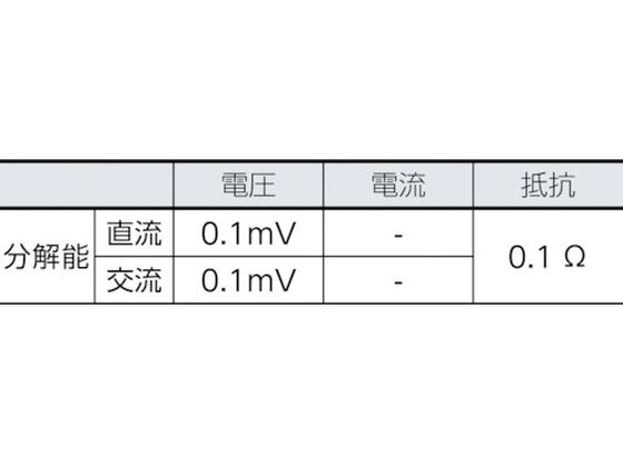 HIOKI デジタルマルチメータ DT4221(品番:DT4221)『7538570』-