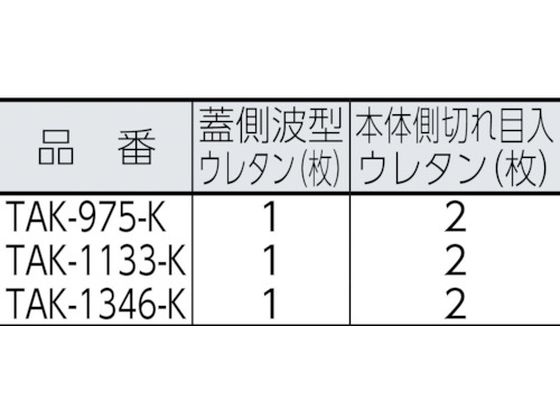 TRUSCO プロテクターツールケース(ロングタイプ)用緩衝ウレタン TAK-975-K