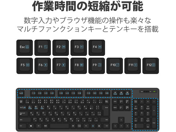 エレコム Bluetooth 5.0メンブレンフルキーボード TK-FBM112BKが2,296