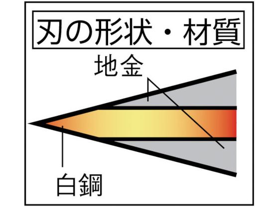 豊稔 光山作 つる切鉈 鞘入 安来鋼付 HT-3675 4048911が15,374円【ココデカウ】