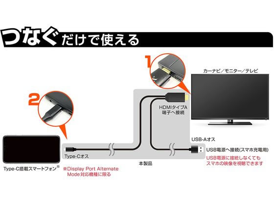 カシムラ HDMI変換ケーブル Type-C専用 KD225が2,755円【ココデカウ】