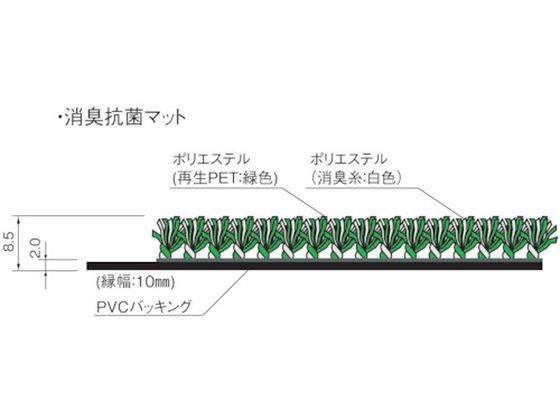 コンドル 消毒マット #6マット 550mm×850mm 緑 F-38-6-G 1717430が