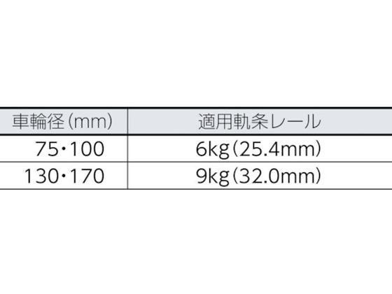 マルコン マルコン枠付トロッシャー 75mm C-2150-75 3560554が8,097円