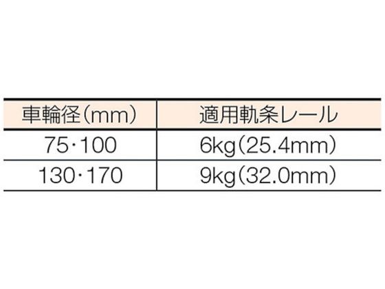 マルコン マルコン枠付トロッシャー 75mm C-2150-75 3560554が8,097円