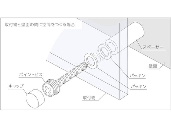 TRUSCO ポイントビス用スペーサー5mm ステンレス50個入 VS-AA055