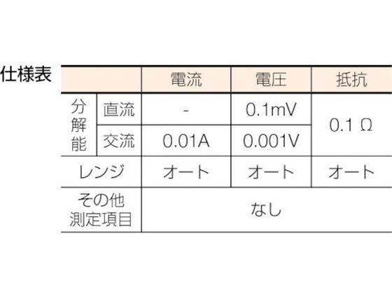 マルチ デジタル・クランプメーター MODEL-2020 3214290が7,542円