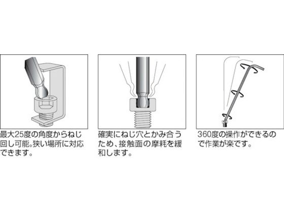 ボンダス ボールポイント・L-レンチ エクストラロング セット6本組(1.5