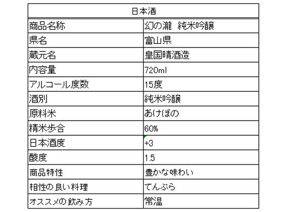 酒)富山 皇国晴酒造 幻の瀧 純米吟醸