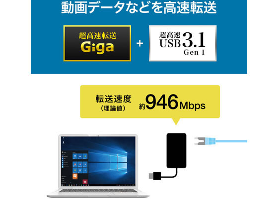 サンワサプライ USB3.1-HDMIディスプレイアダプタ USB-CVU3HD3が20,149