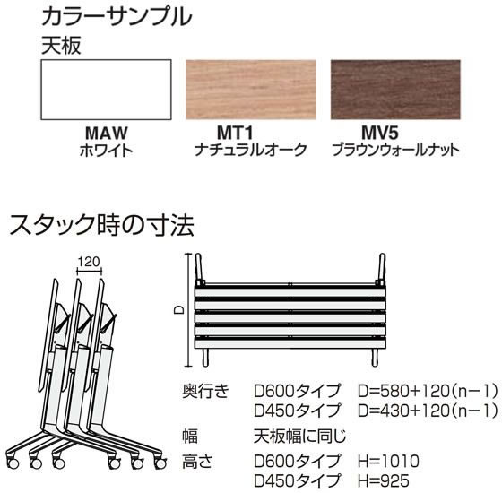 コクヨ コンフェスト スタンダード 棚・パネル付 W1500D600 オーク