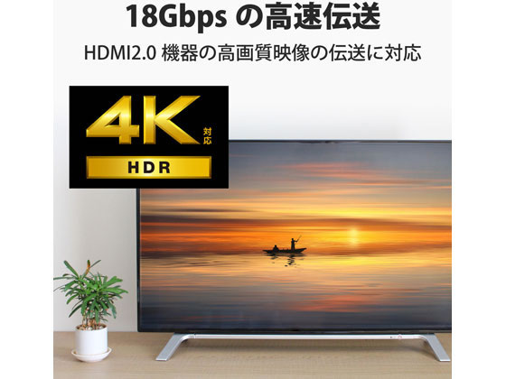 エレコム HDMIケーブル プレミアム 1.5m やわらか CAC-HDPY15BK