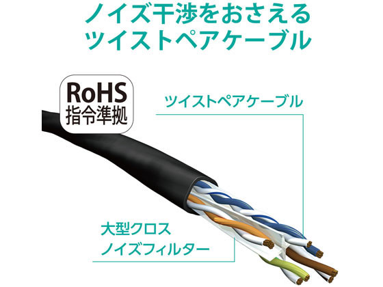 エレコム LANケーブル Cat6A 爪折れ防止 10m LD-GPAT BK100