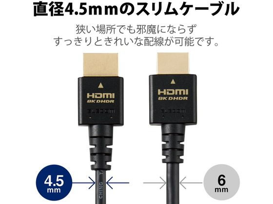 エレコム HDMIケーブル HDMI2.1 スリム 8K4K 2m CAC-HD21ES20BKが5,195