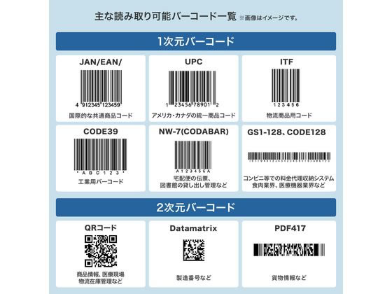 サンワサプライ 2次元バーコードリーダー(ハンディタイプ) BCR-2D5BKが