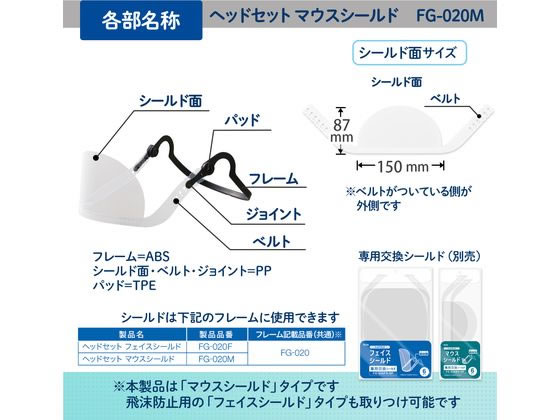 プラス ヘッドセット マウスシールド フレーム1個+シールド3枚 89541