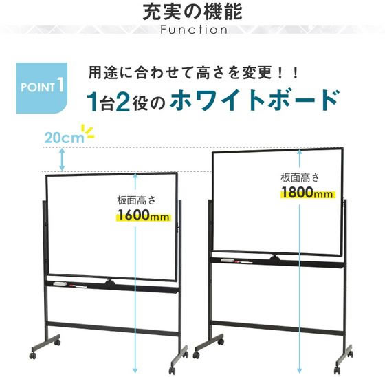 Netforce 脚付ホワイトボード ホーロー両面 W1290 ブラックフレーム NF