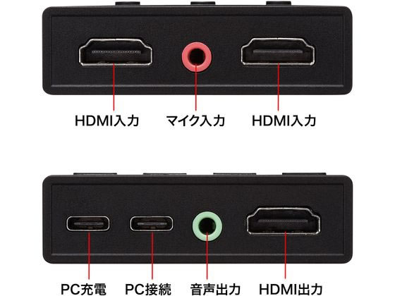 サンワサプライ HDMIキャプチャー（USB3.2 Gen1・4K パススルー出力