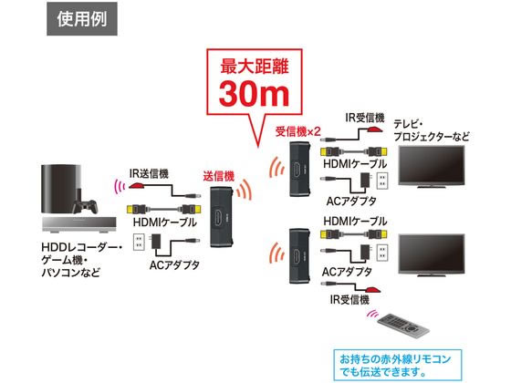 サンワサプライ ワイヤレス分配HDMIエクステンダー 2分配 VGA-EXWHD7Nが91,649円【ココデカウ】