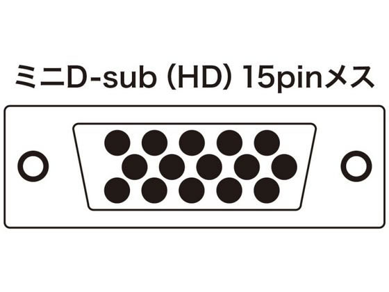 サンワサプライ ディスプレイ切替器 ミニD-sub HD15pin用・4回路