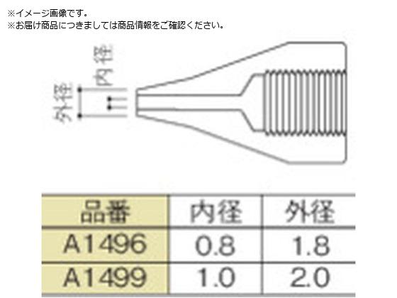  mY 0.8mm S^ A1496