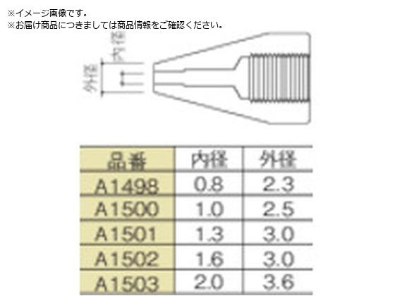  mY 1.6mm A1502