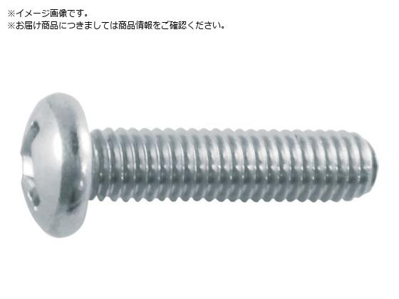 TRUSCO gCECOix˂ XeX M3~10 17{B112-0310
